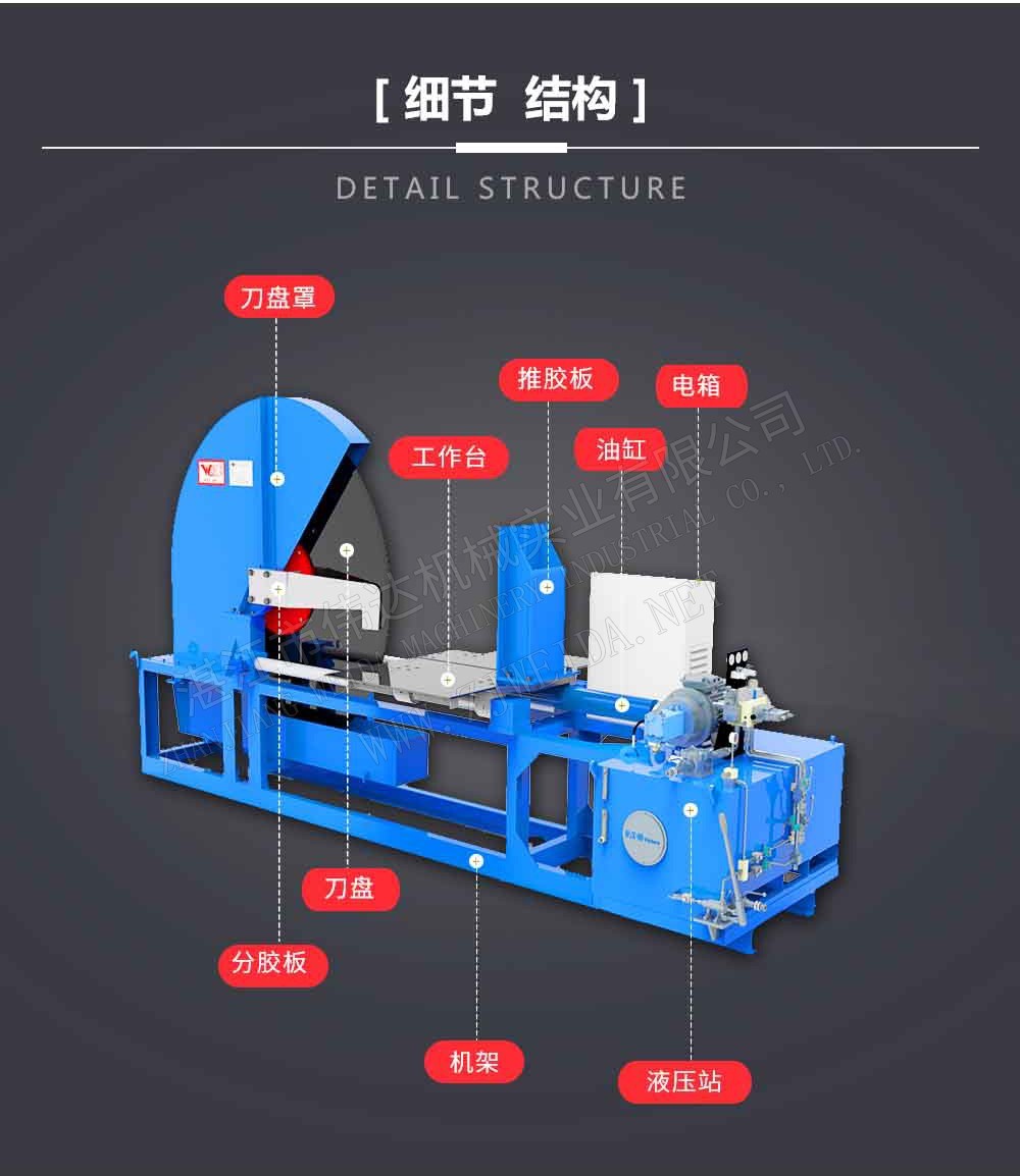 臥式圓盤切膠機