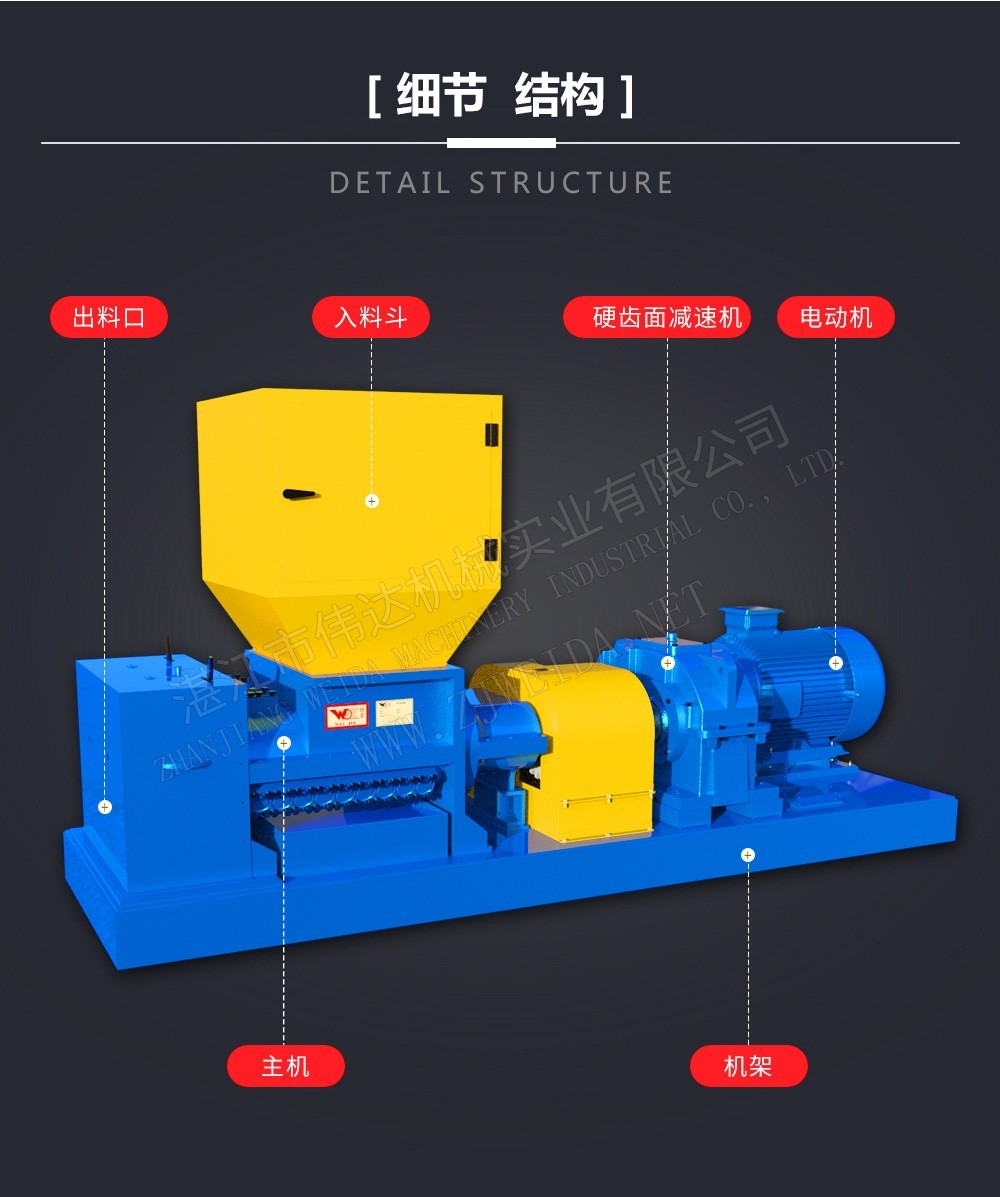 雙螺旋破膠擠洗機